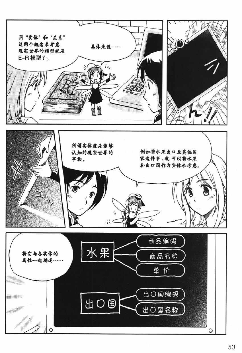 《欧姆社学习漫画》漫画 数据库