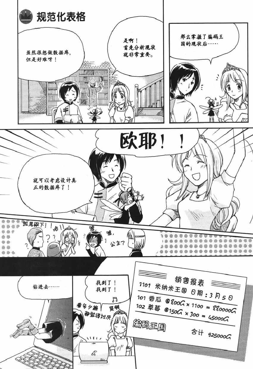 《欧姆社学习漫画》漫画 数据库