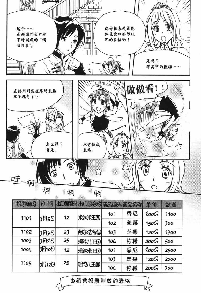 《欧姆社学习漫画》漫画 数据库