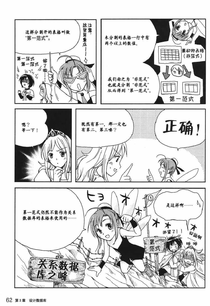 《欧姆社学习漫画》漫画 数据库