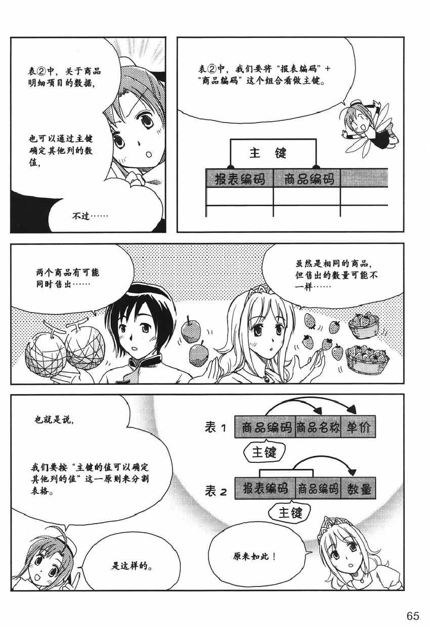 《欧姆社学习漫画》漫画 数据库