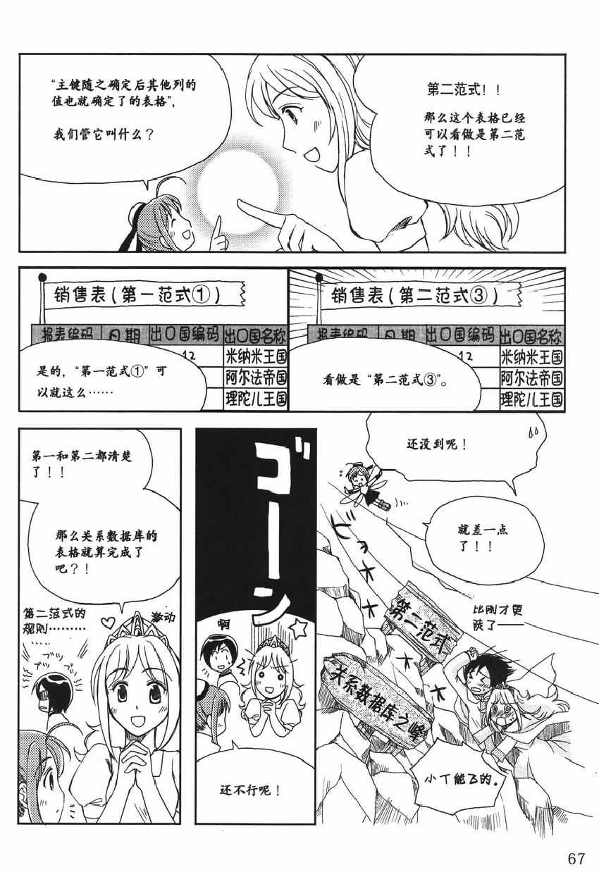 《欧姆社学习漫画》漫画 数据库