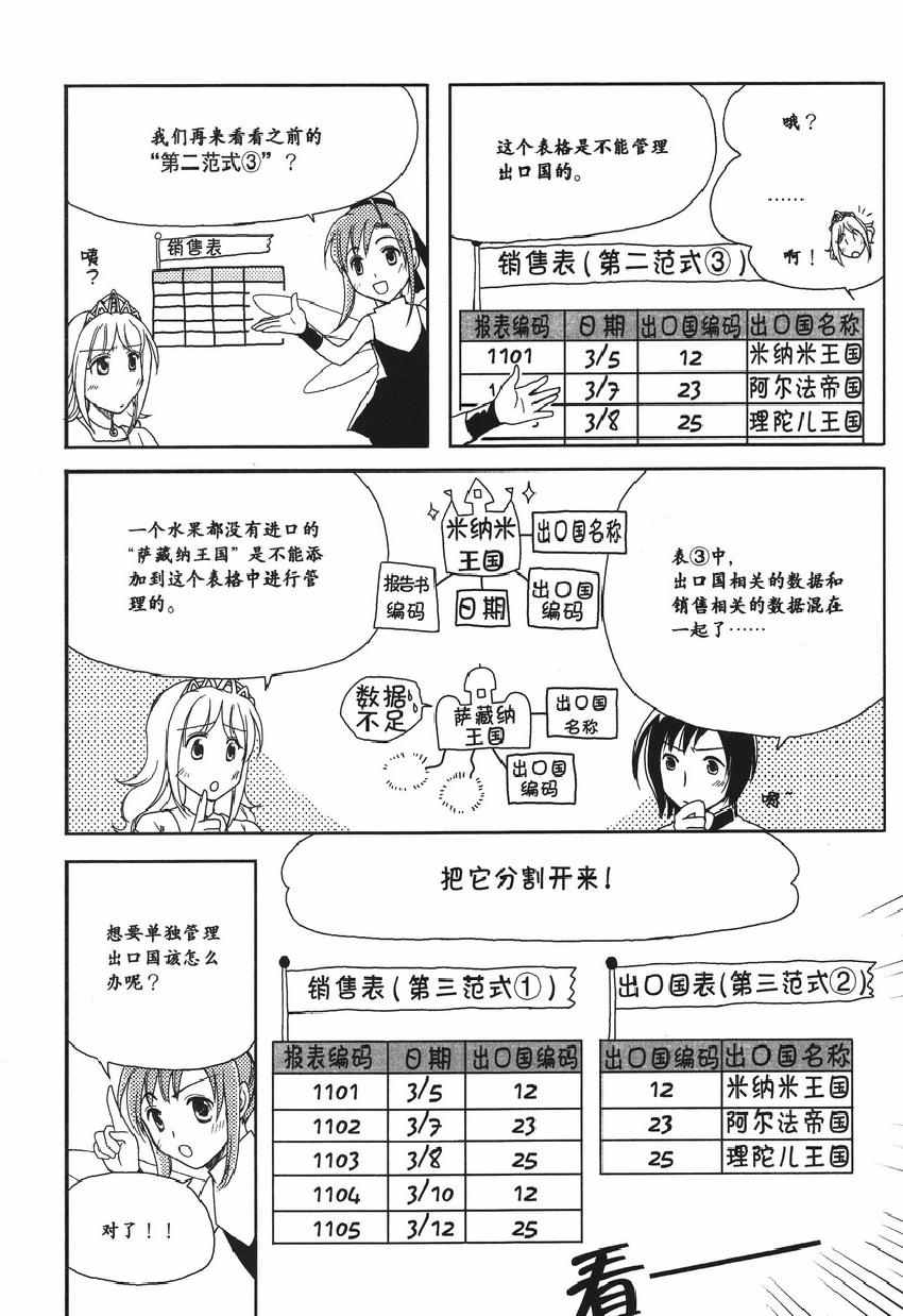 《欧姆社学习漫画》漫画 数据库