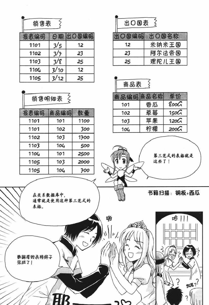 《欧姆社学习漫画》漫画 数据库