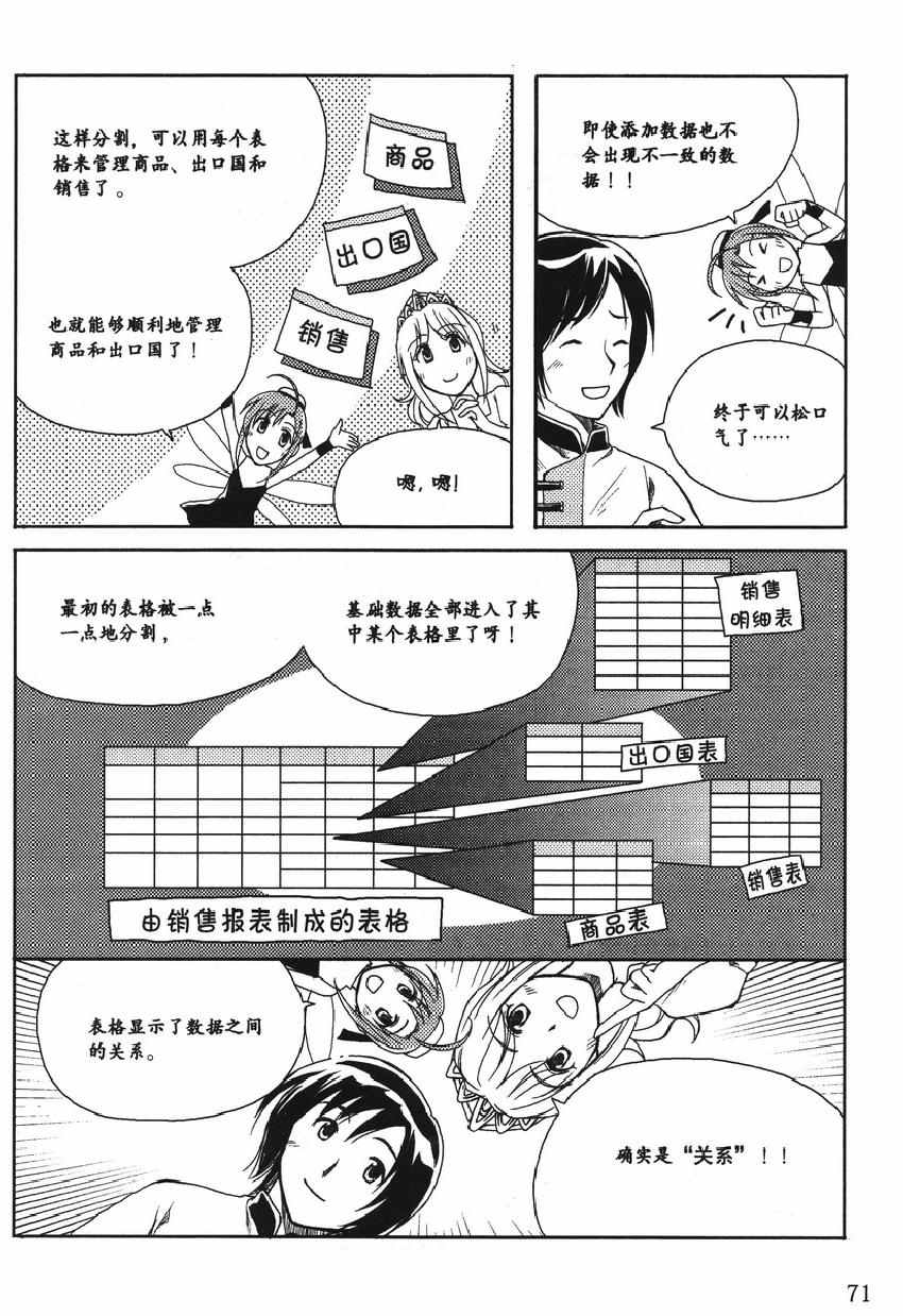 《欧姆社学习漫画》漫画 数据库