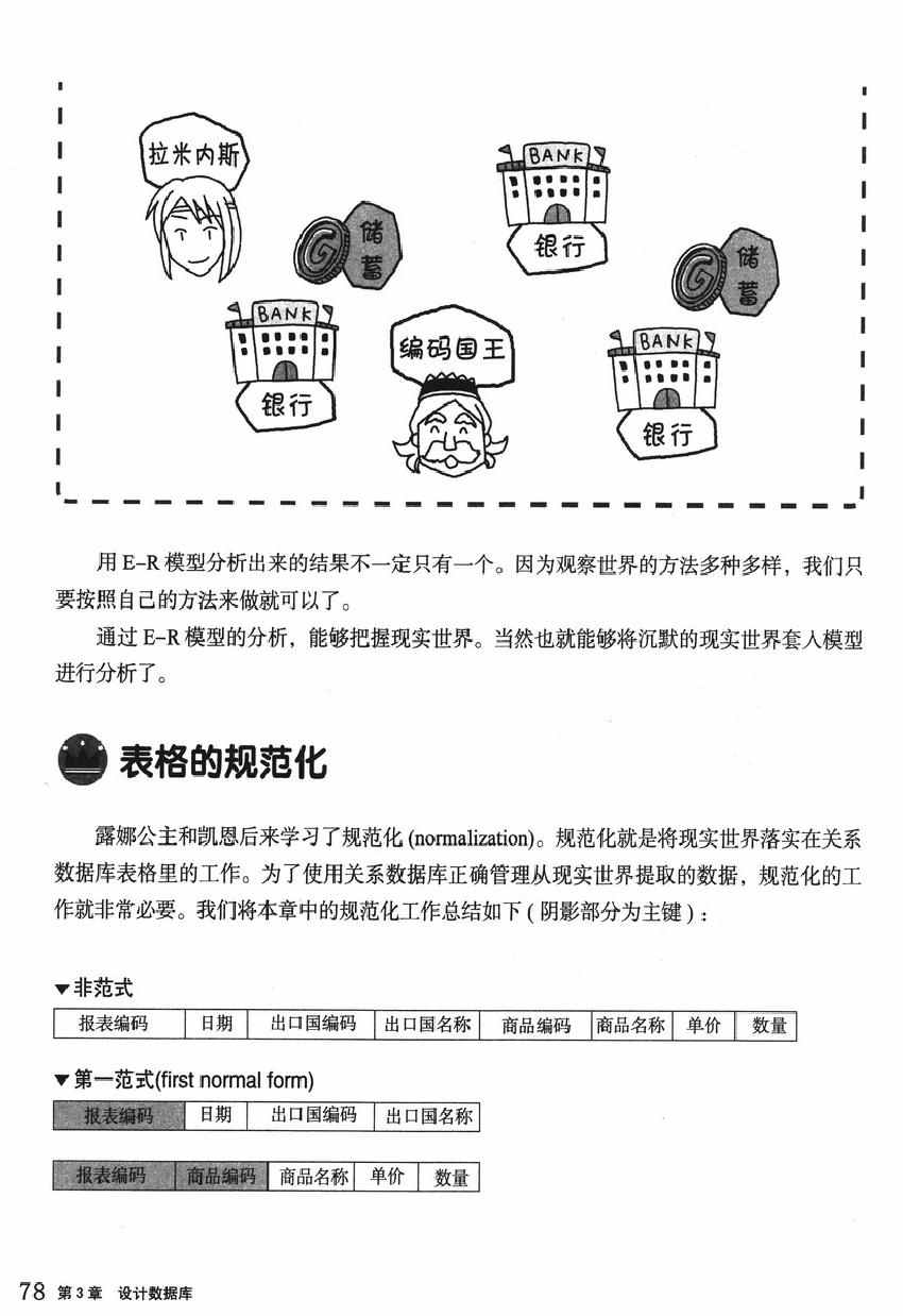 《欧姆社学习漫画》漫画 数据库