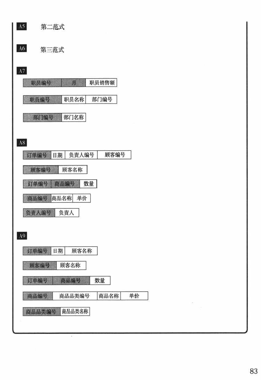 《欧姆社学习漫画》漫画 数据库