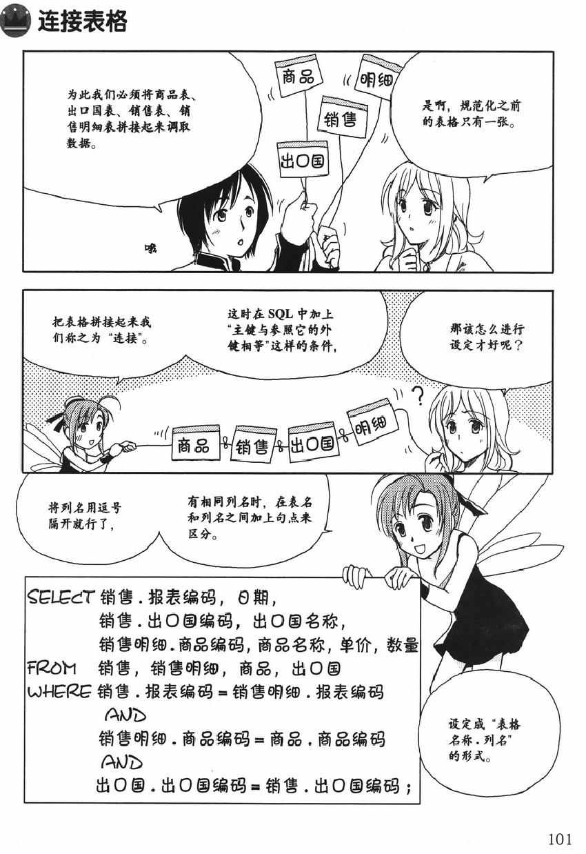 《欧姆社学习漫画》漫画 数据库