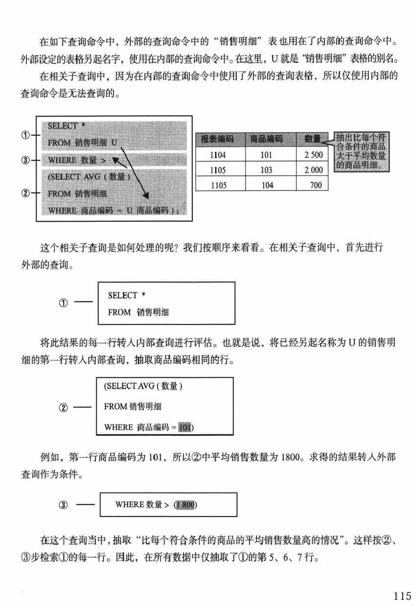 《欧姆社学习漫画》漫画 数据库