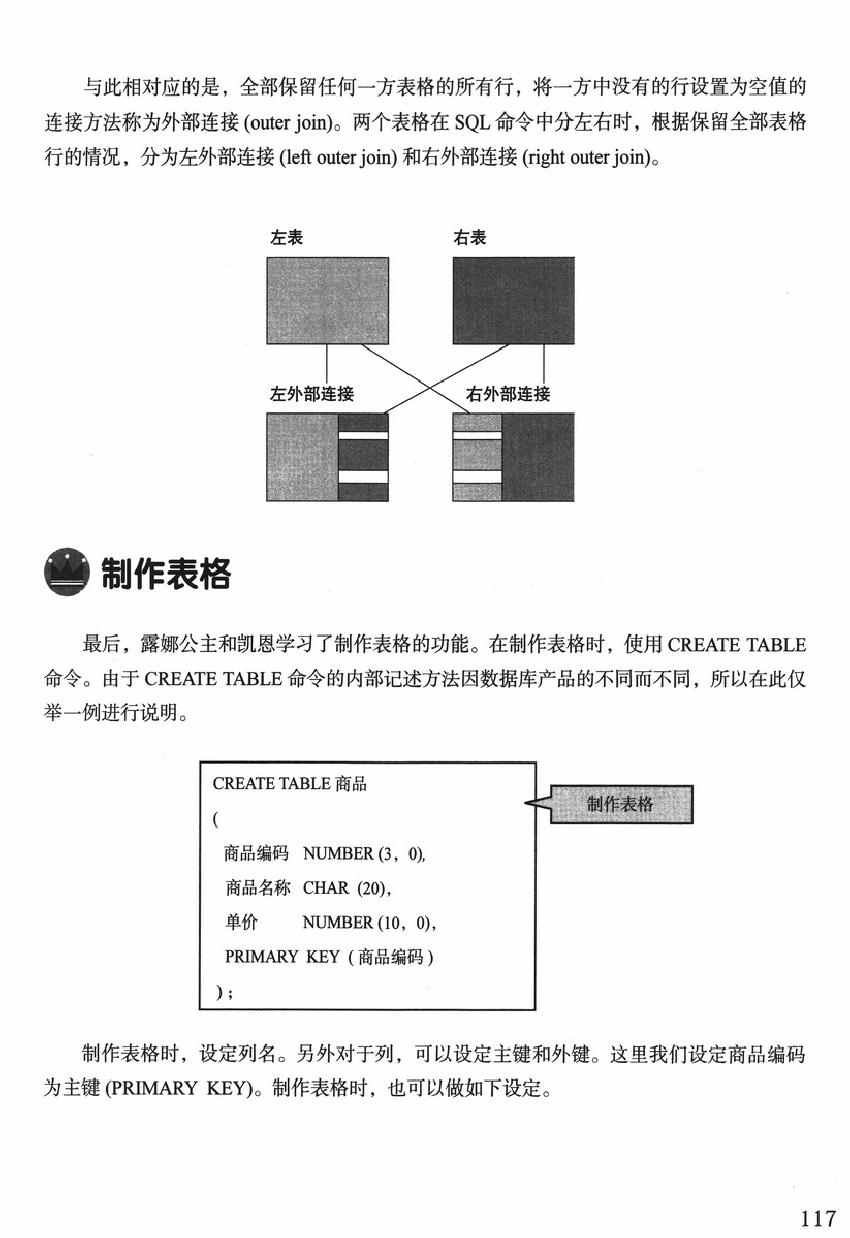 《欧姆社学习漫画》漫画 数据库