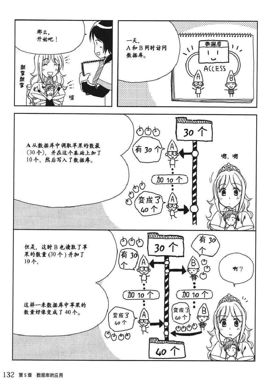 《欧姆社学习漫画》漫画 数据库