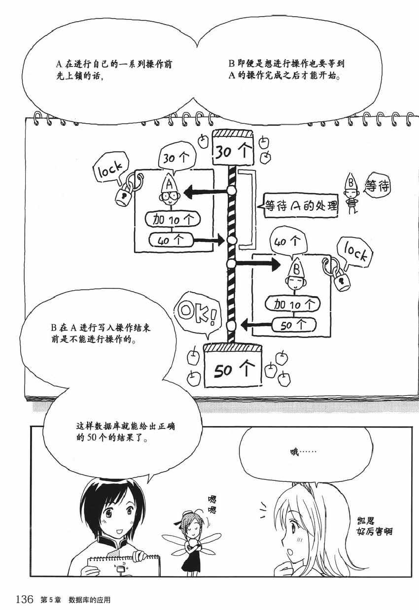 《欧姆社学习漫画》漫画 数据库