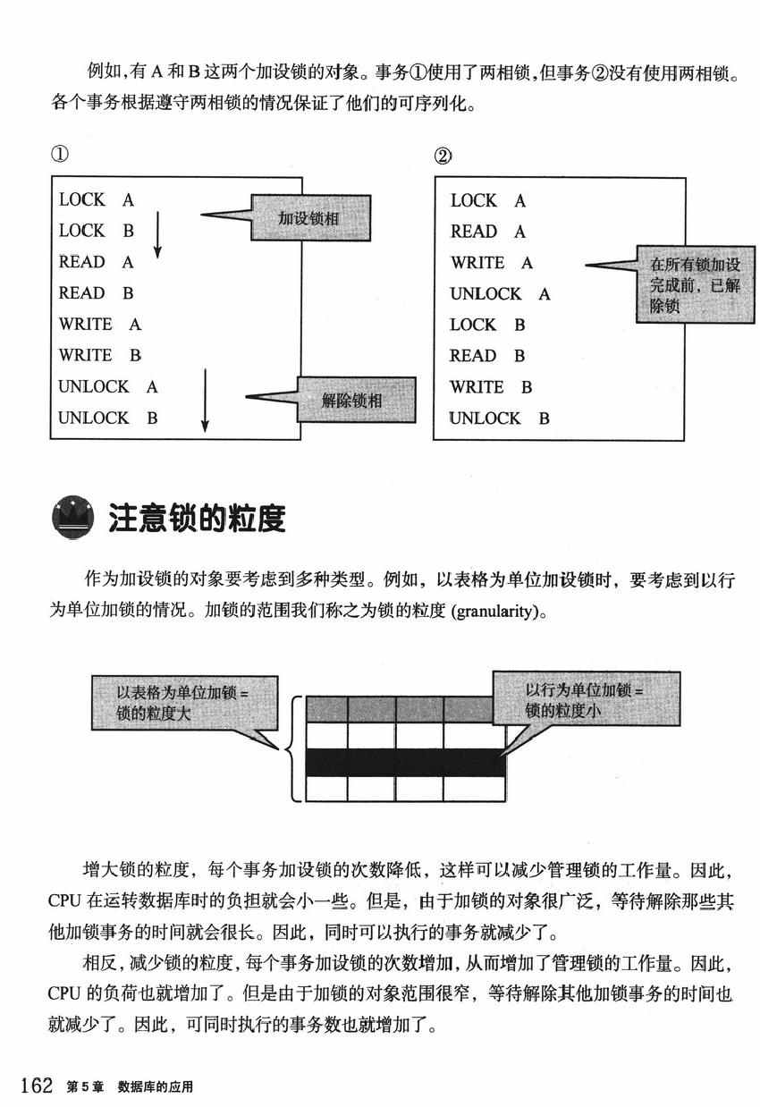 《欧姆社学习漫画》漫画 数据库