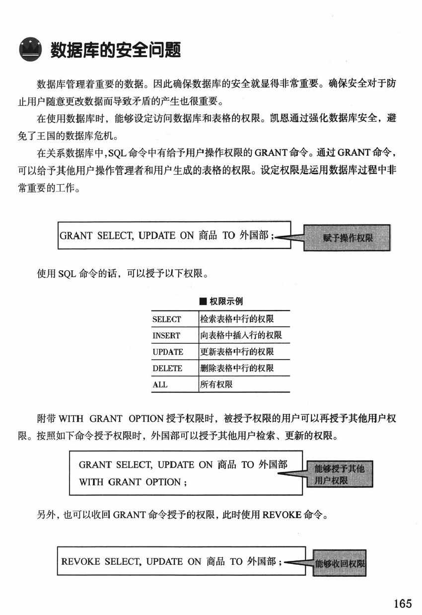 《欧姆社学习漫画》漫画 数据库