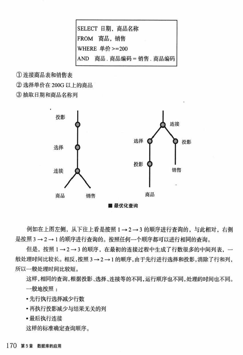 《欧姆社学习漫画》漫画 数据库