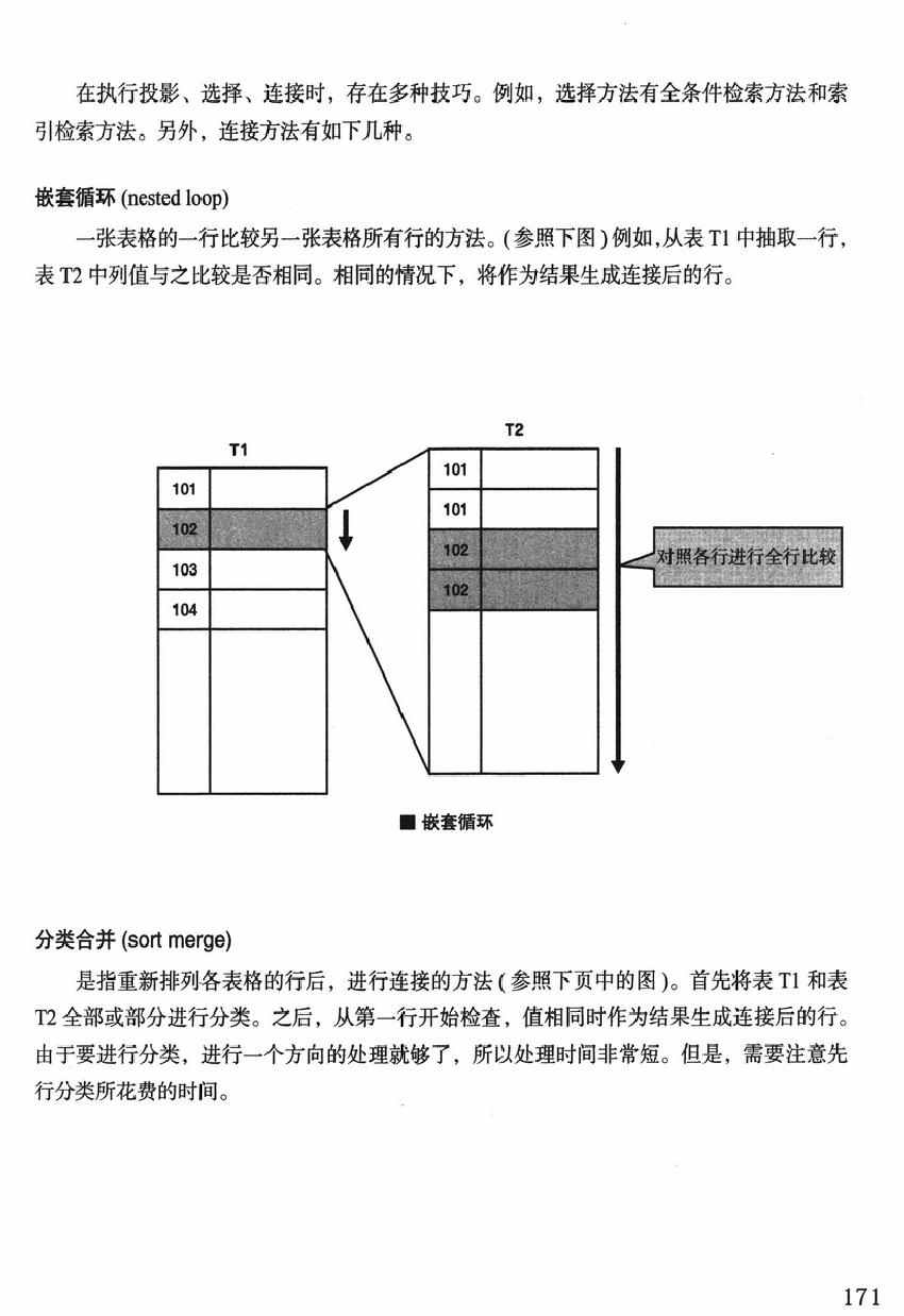 《欧姆社学习漫画》漫画 数据库