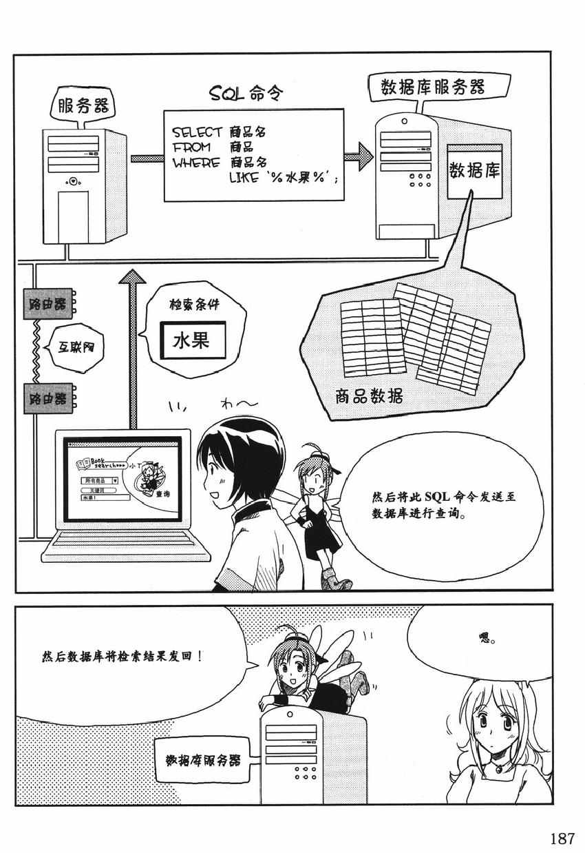 《欧姆社学习漫画》漫画 数据库