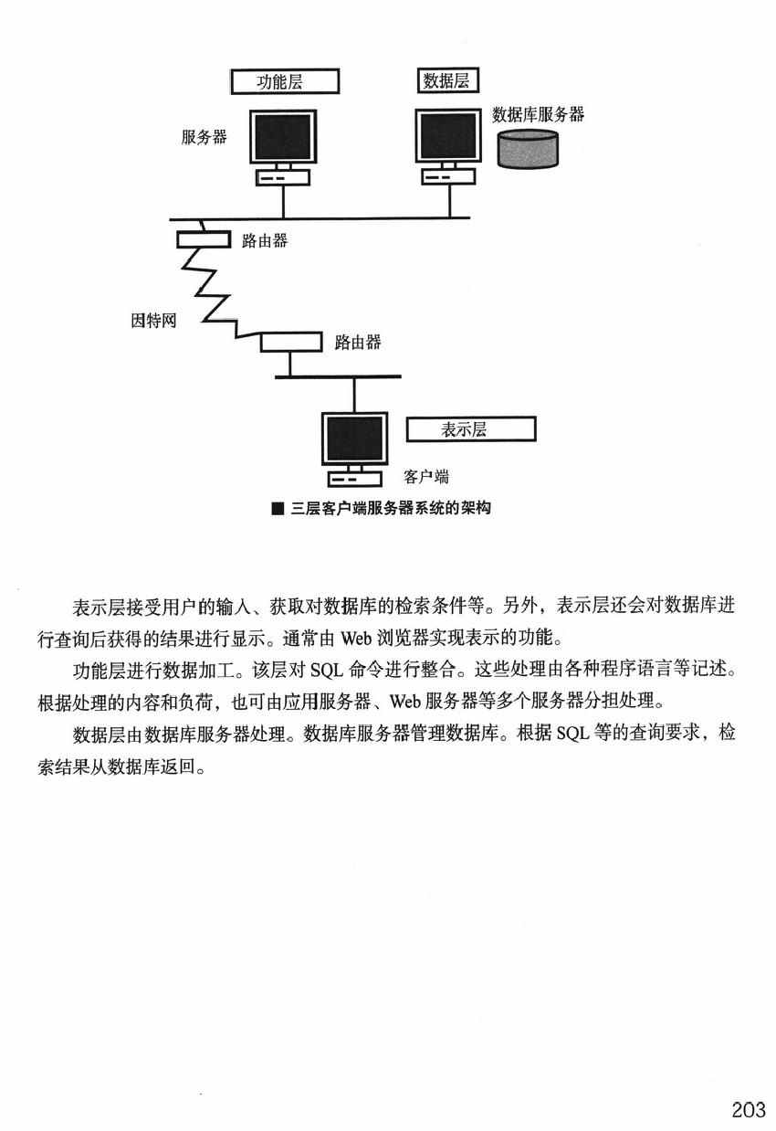 《欧姆社学习漫画》漫画 数据库