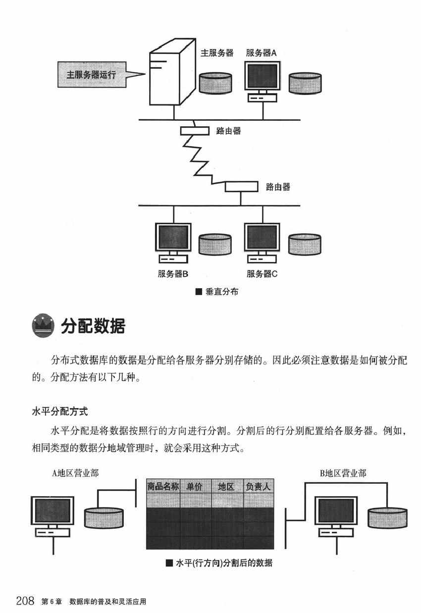 《欧姆社学习漫画》漫画 数据库