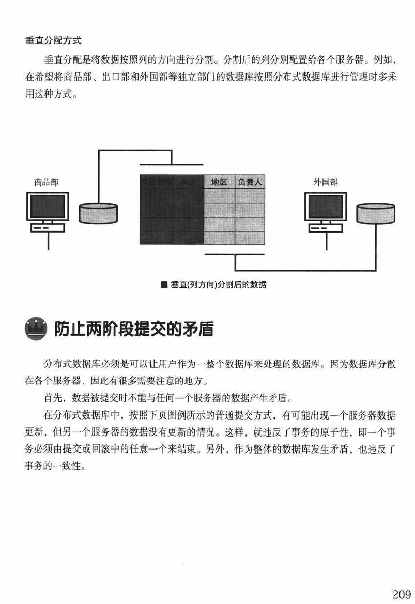 《欧姆社学习漫画》漫画 数据库