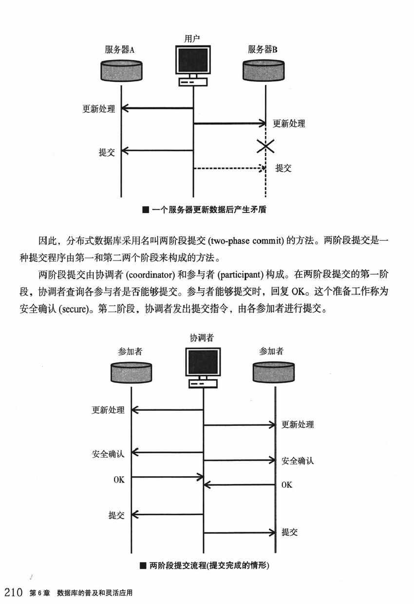 《欧姆社学习漫画》漫画 数据库