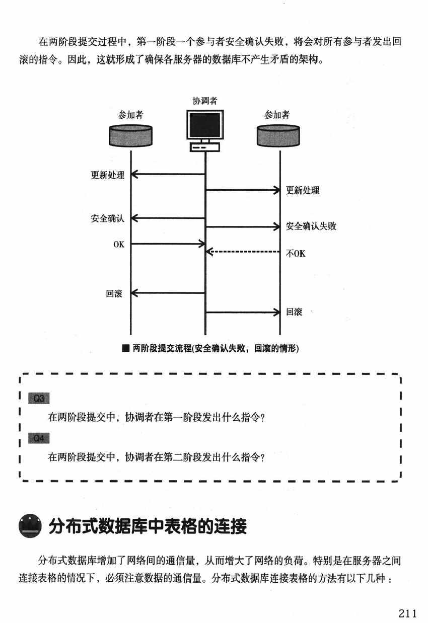 《欧姆社学习漫画》漫画 数据库