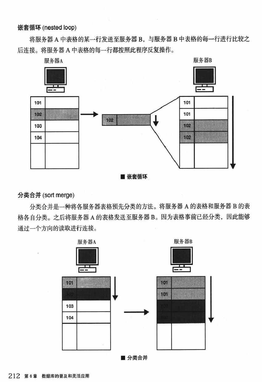 《欧姆社学习漫画》漫画 数据库