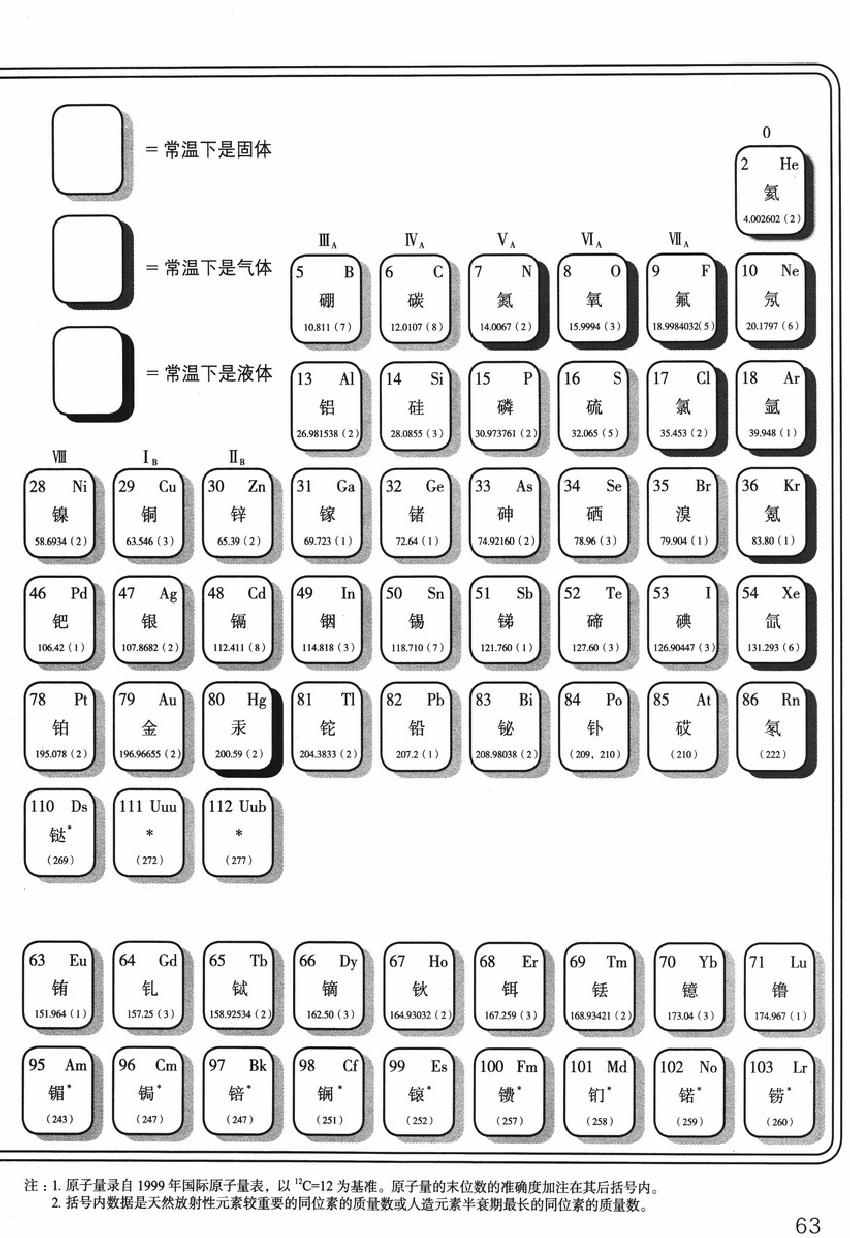 《欧姆社学习漫画》漫画 量子力学