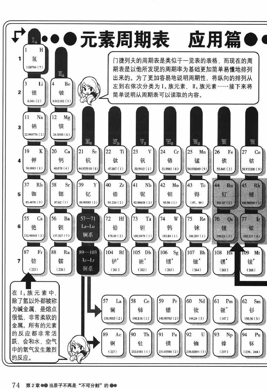 《欧姆社学习漫画》漫画 量子力学