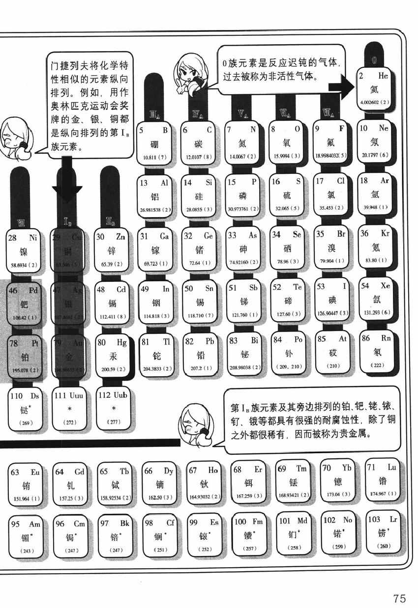 《欧姆社学习漫画》漫画 量子力学