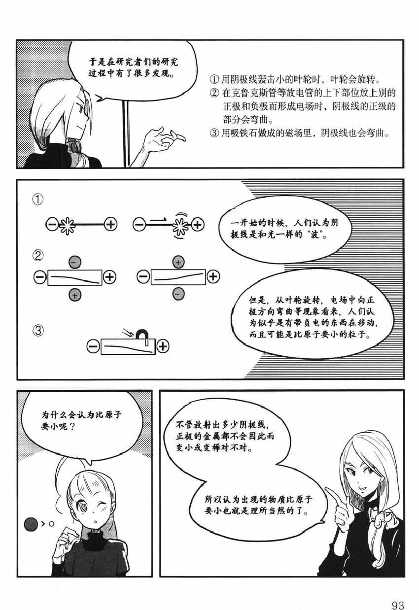 《欧姆社学习漫画》漫画 量子力学