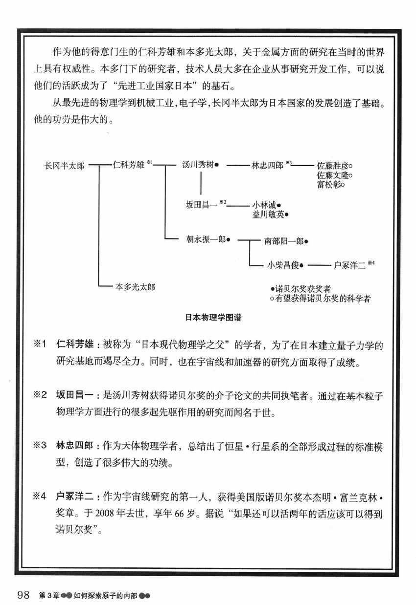 《欧姆社学习漫画》漫画 量子力学