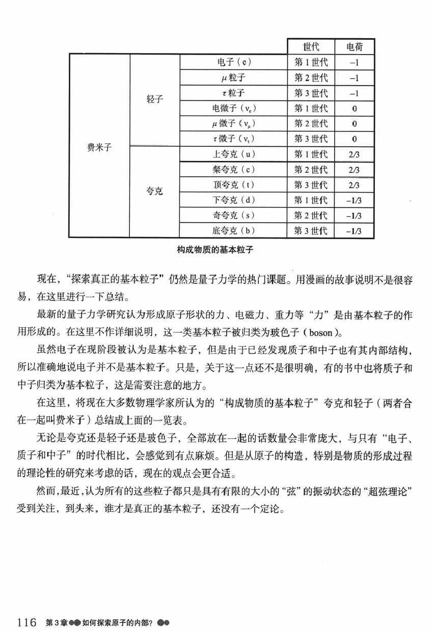 《欧姆社学习漫画》漫画 量子力学