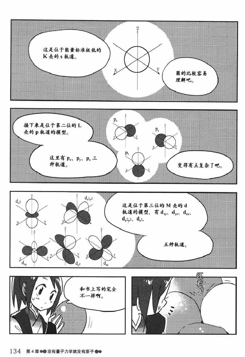 《欧姆社学习漫画》漫画 量子力学