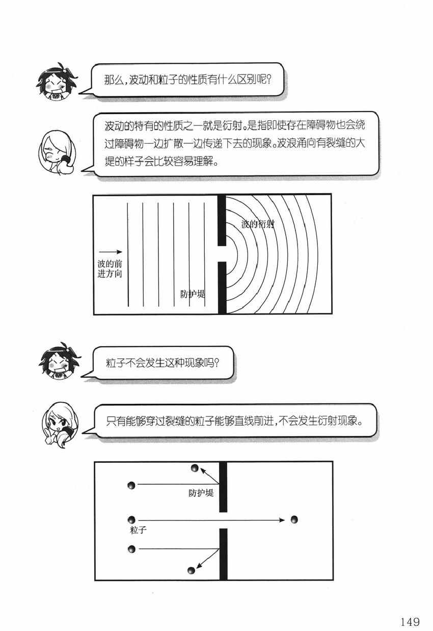 《欧姆社学习漫画》漫画 量子力学