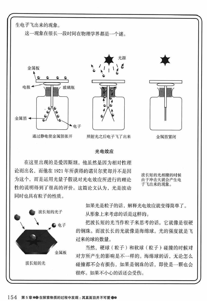 《欧姆社学习漫画》漫画 量子力学