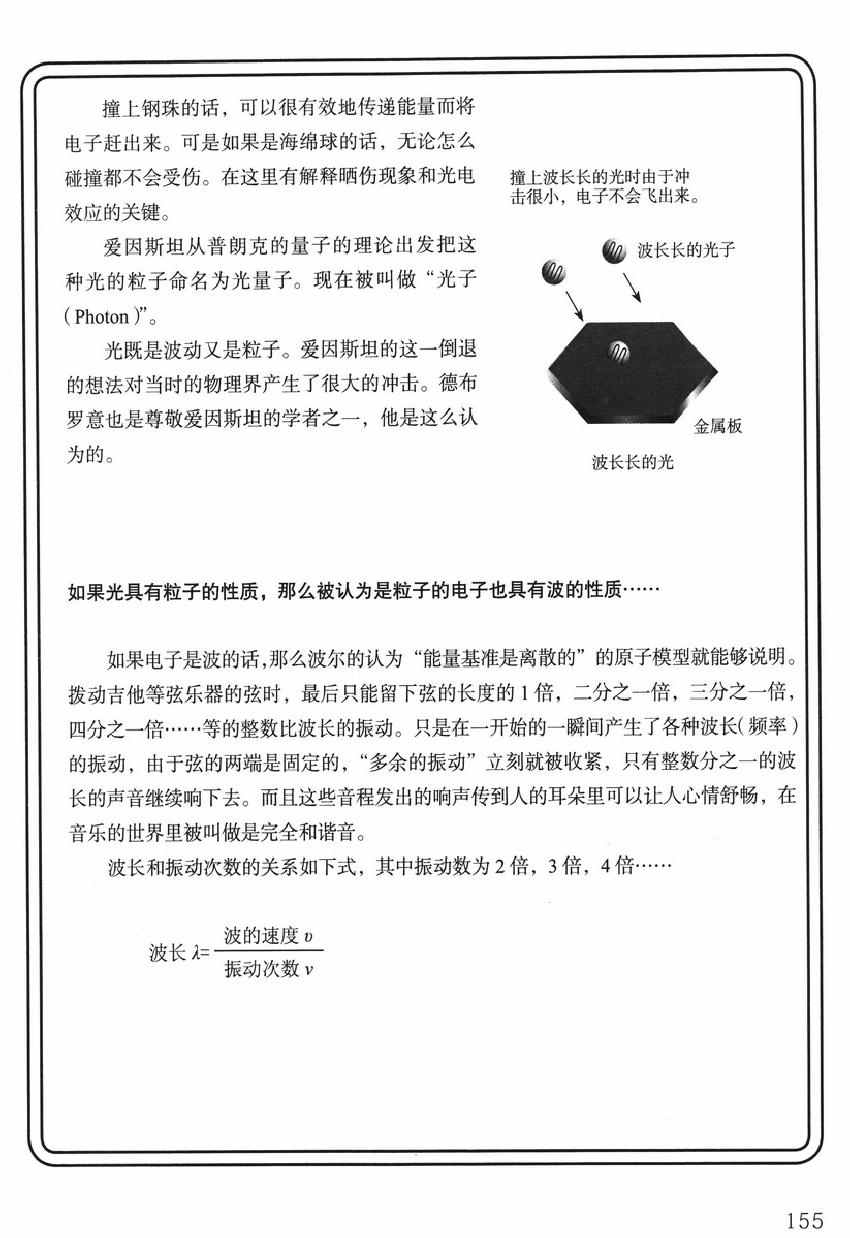 《欧姆社学习漫画》漫画 量子力学