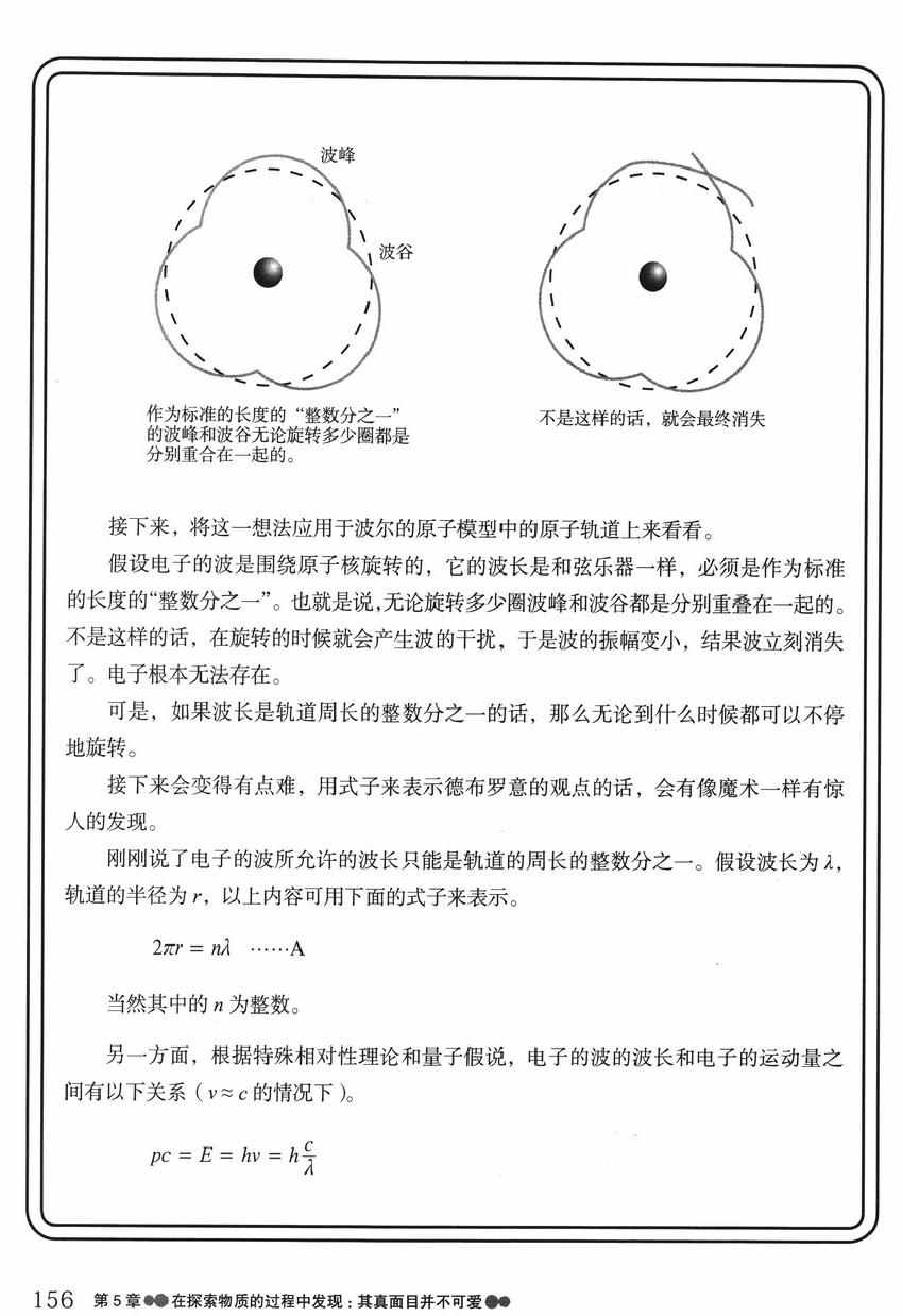 《欧姆社学习漫画》漫画 量子力学