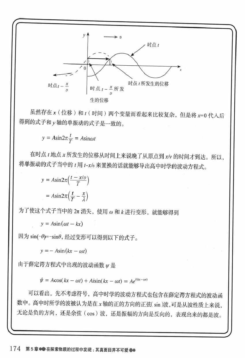 《欧姆社学习漫画》漫画 量子力学