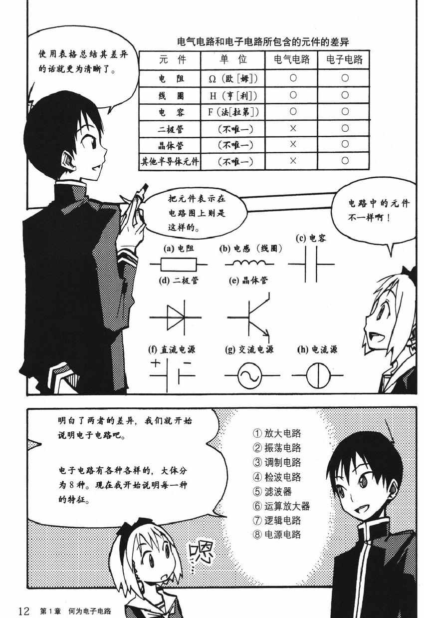 《欧姆社学习漫画》漫画 电子电路