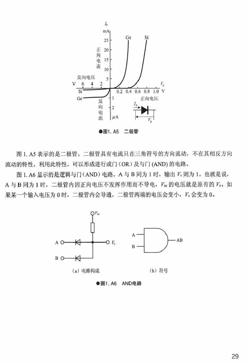 《欧姆社学习漫画》漫画 电子电路