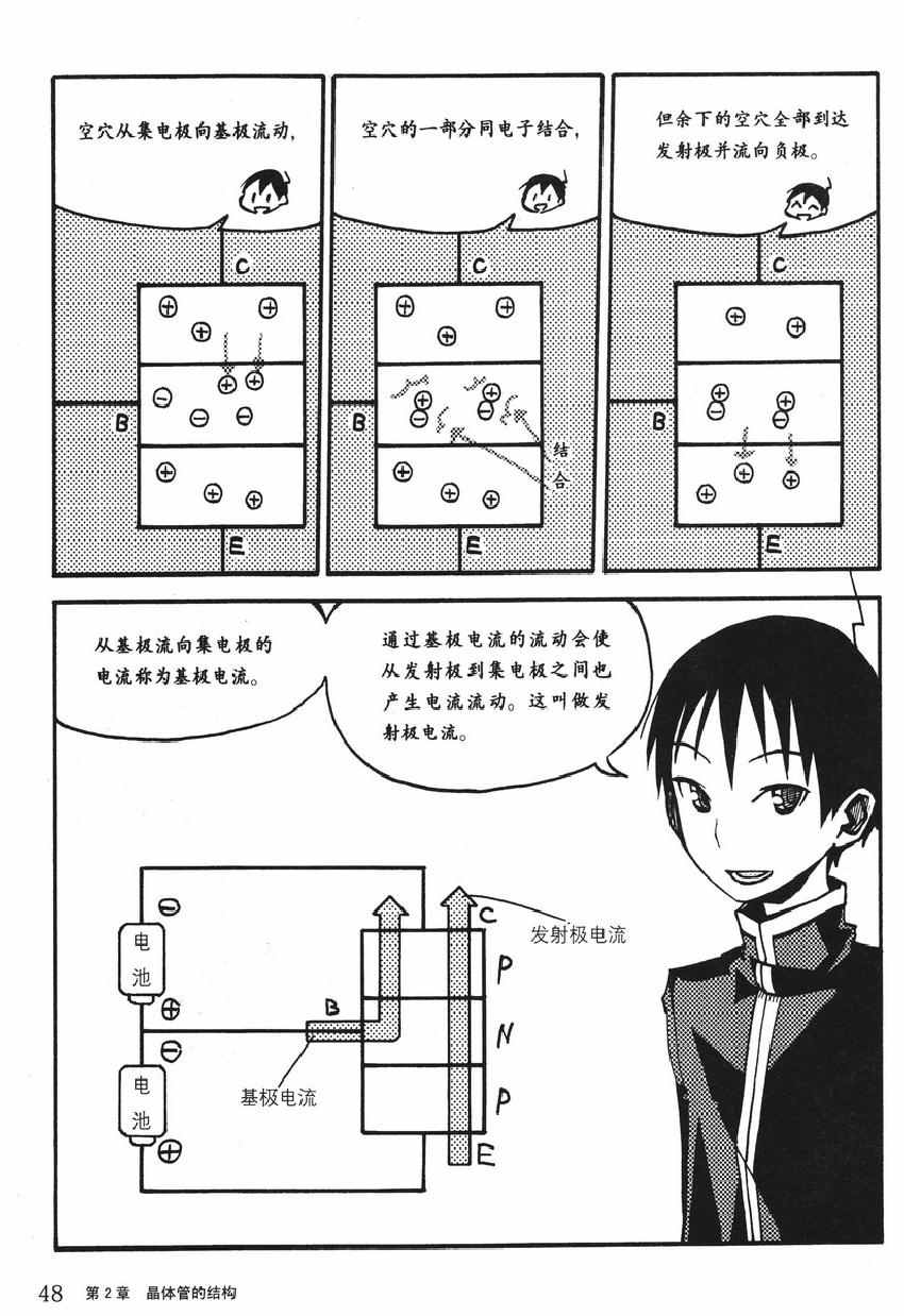 《欧姆社学习漫画》漫画 电子电路