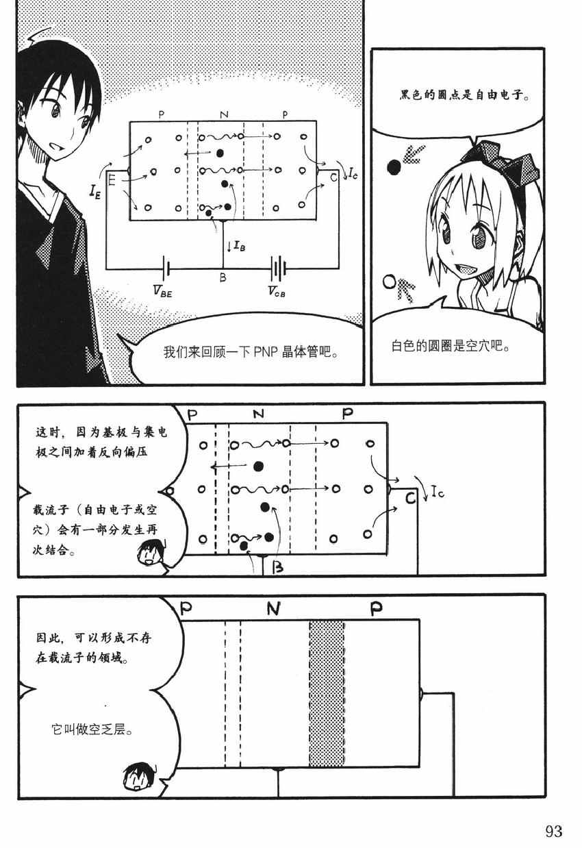 《欧姆社学习漫画》漫画 电子电路