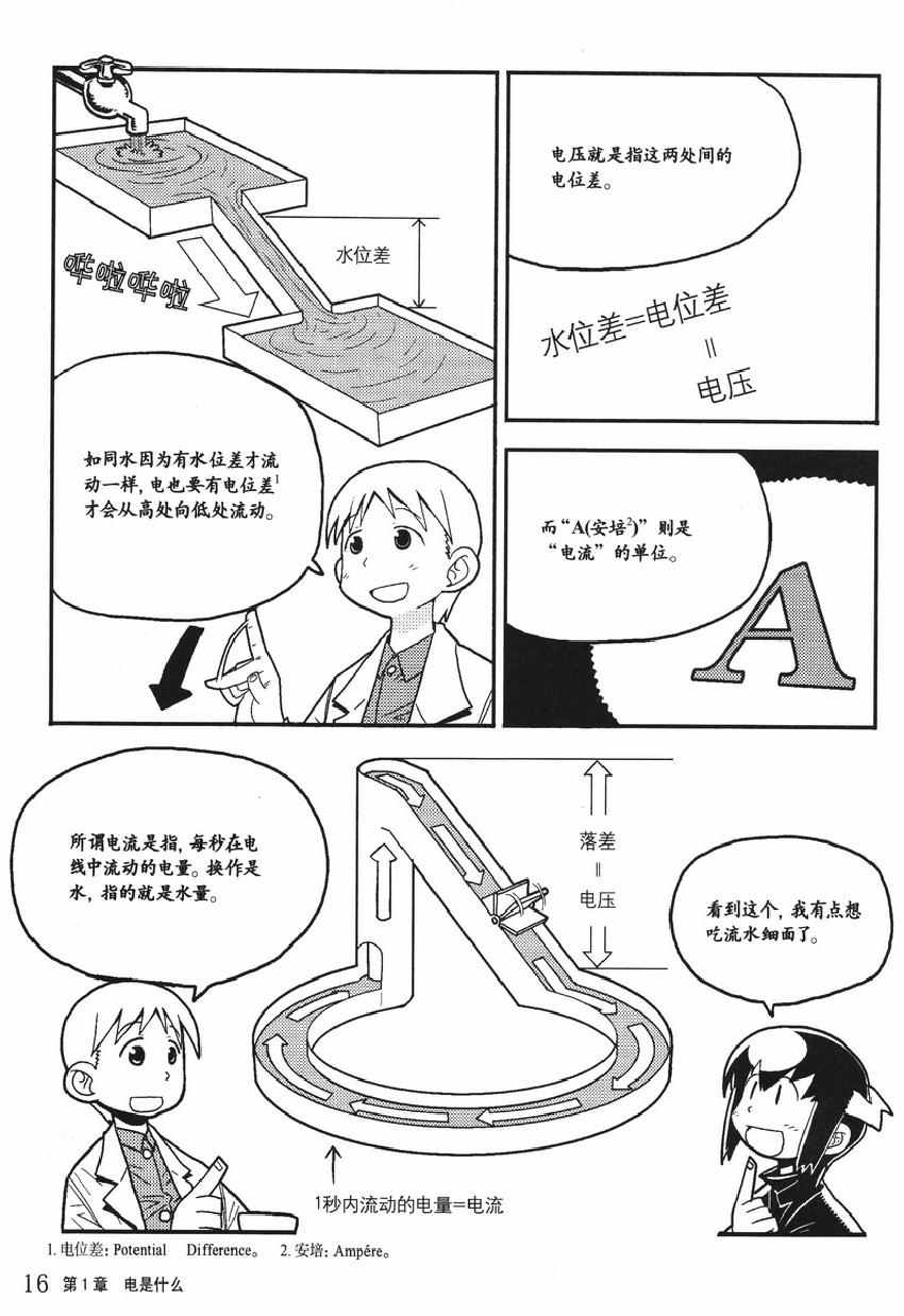 《欧姆社学习漫画》漫画 电学原理