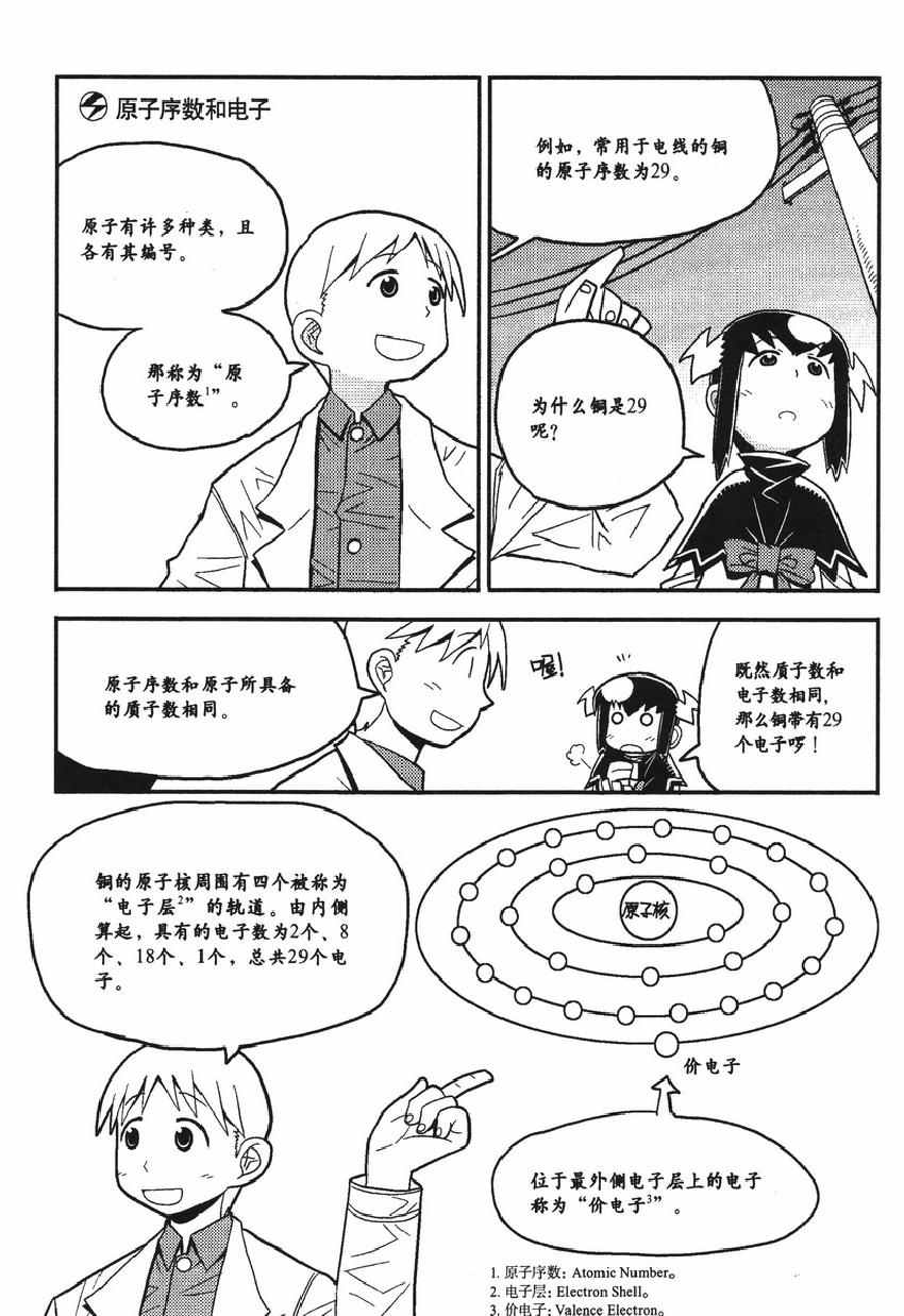 《欧姆社学习漫画》漫画 电学原理