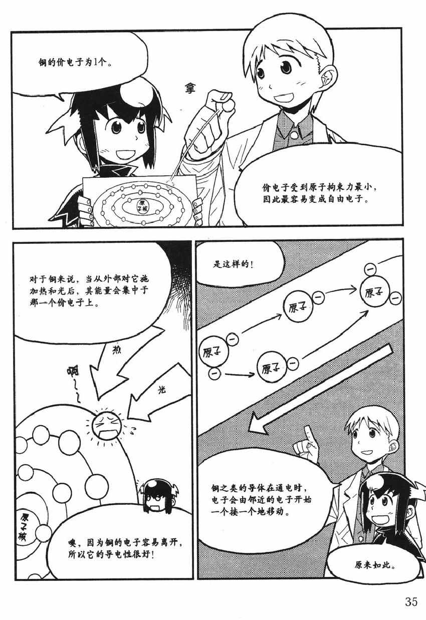 《欧姆社学习漫画》漫画 电学原理