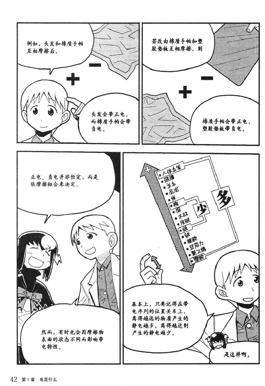 《欧姆社学习漫画》漫画 电学原理