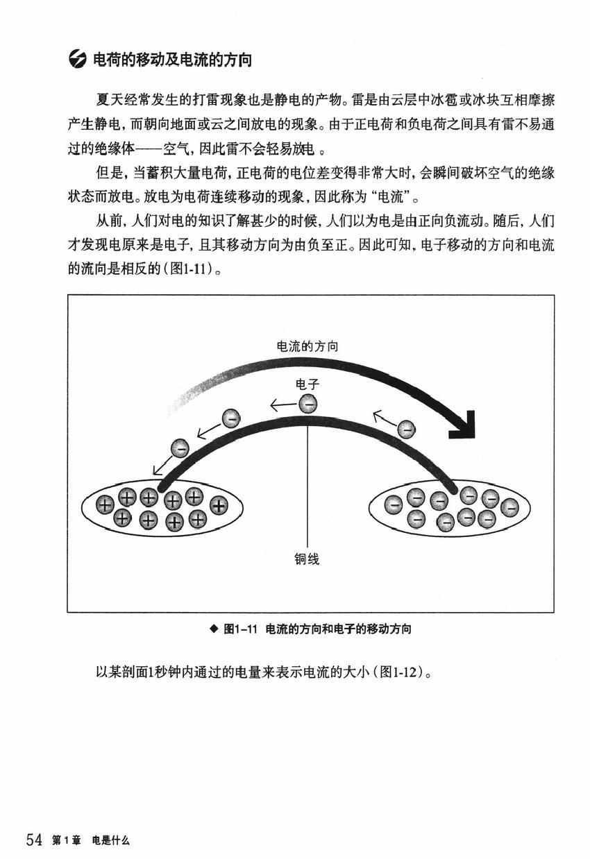 《欧姆社学习漫画》漫画 电学原理