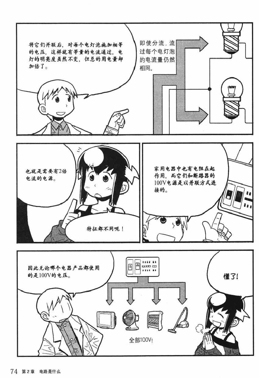 《欧姆社学习漫画》漫画 电学原理