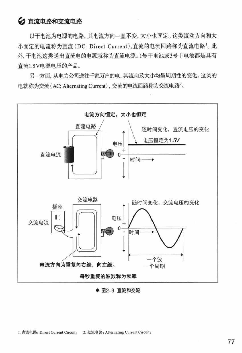 《欧姆社学习漫画》漫画 电学原理